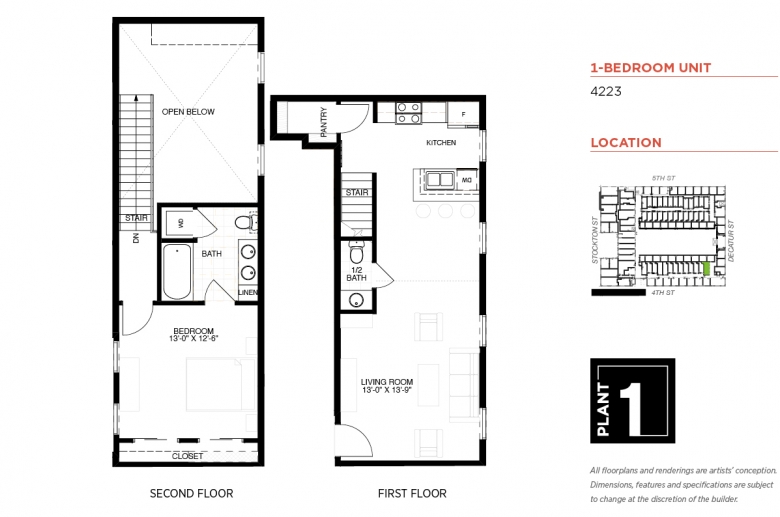 Plant 1 Apartments in Richmond, VA PMC Property Group Apartments